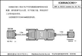 德陽(yáng)四星電子技術(shù)開(kāi)發(fā)中心產(chǎn)品IC690ACC901 聚焦先進(jìn)電子技術(shù)的創(chuàng)新與應(yīng)用